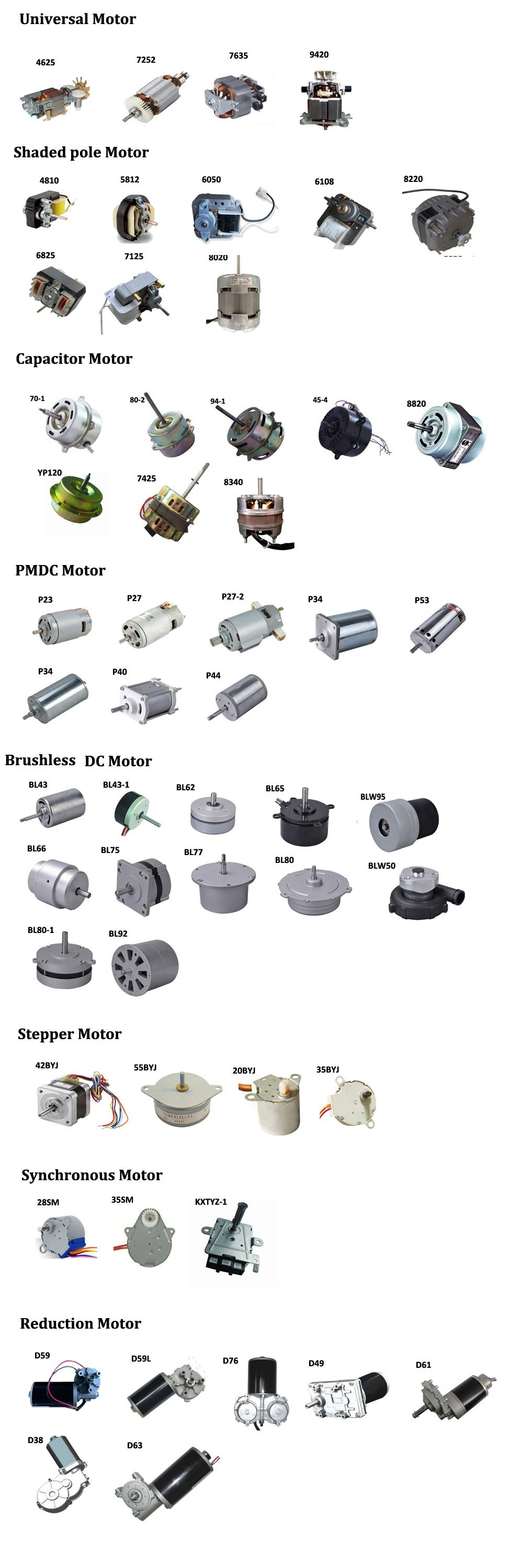 110~120V/220~240V-50/60Hz AC Electric Portable Blender Motor for Electric Conveyors