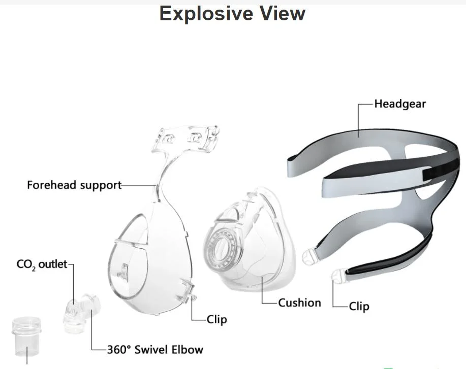 Medical Equipment Silicone CPAP/Bipap Nasal Mask for Ventilator